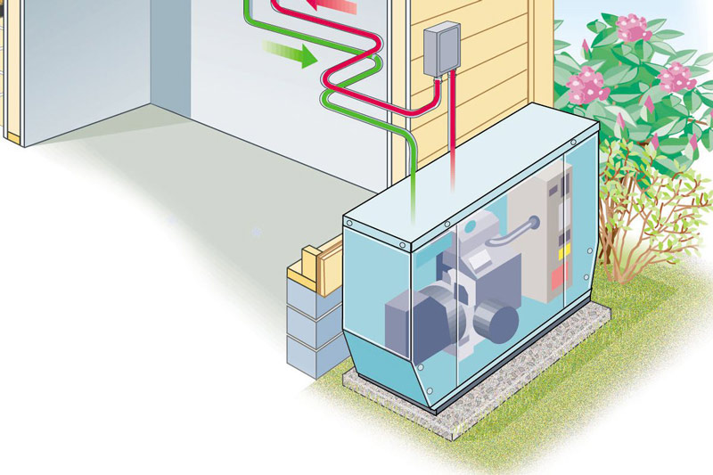 Power Rating of Diesel Generator Sets